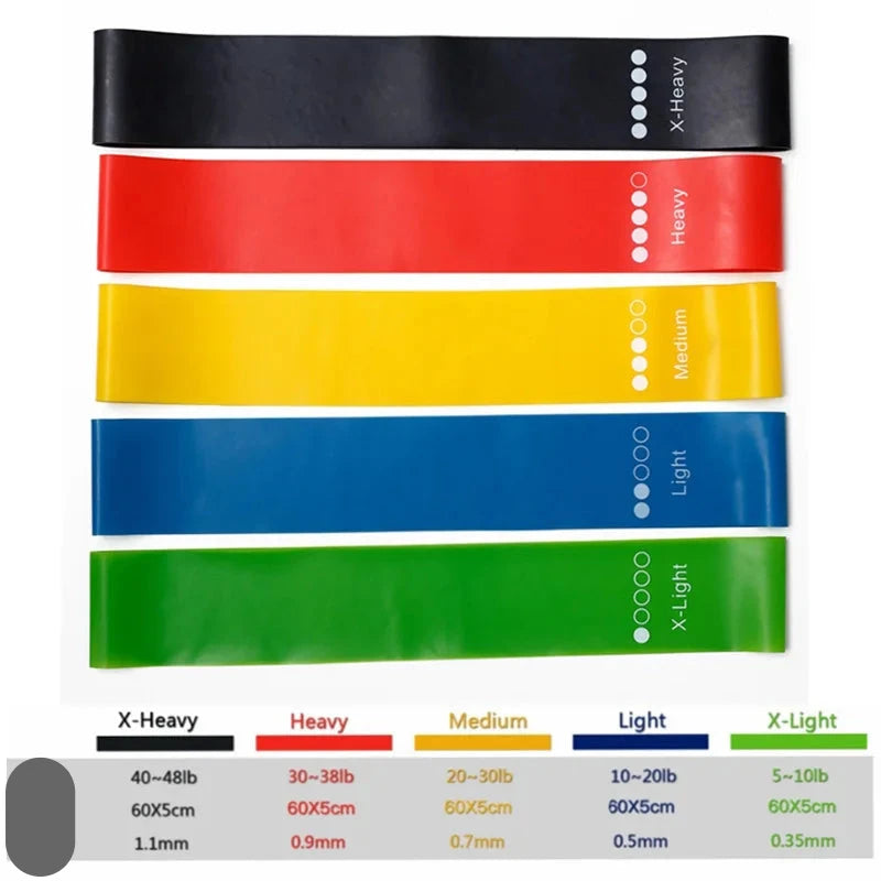 5-Piece Yoga Resistance Rubber Bands Set - Elastic Bands for Bodybuilding, Pilates, Fitness Workouts