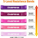 Tension Band Elastic Band – Yoga, Fitness, Legs, Core Exercise, and Strength Rehabilitation Training