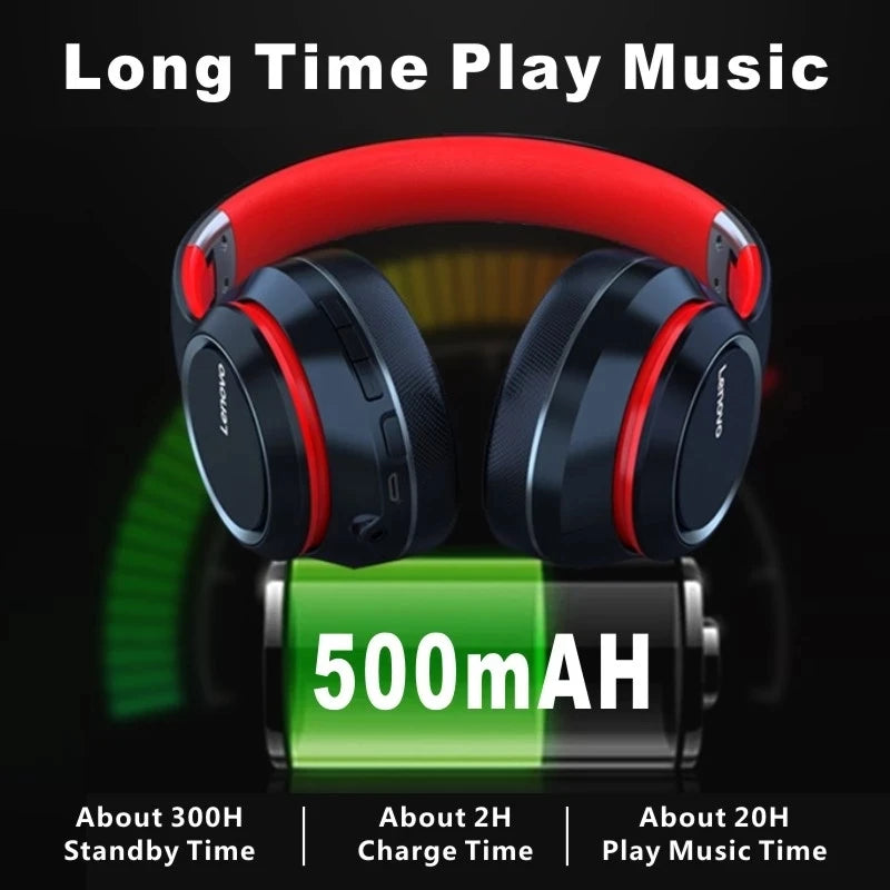 Lenovo HD200 Bluetooth – Over-Ear, Foldable Wireless Headphones with Noise Cancellation & HIFI Sound