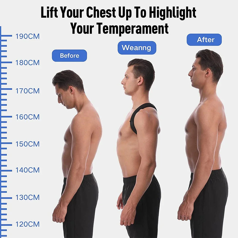 Adjustable Back Shoulder Posture Corrector Belt – Clavicle Spine Support for Men, Women, & Teens