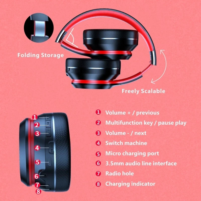 Lenovo HD200 Bluetooth – Over-Ear, Foldable Wireless Headphones with Noise Cancellation & HIFI Sound