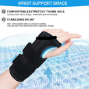Adjustable Wrist Support Brace for Fitness, Weightlifting, Pain Relief | Left & Right Hand Support